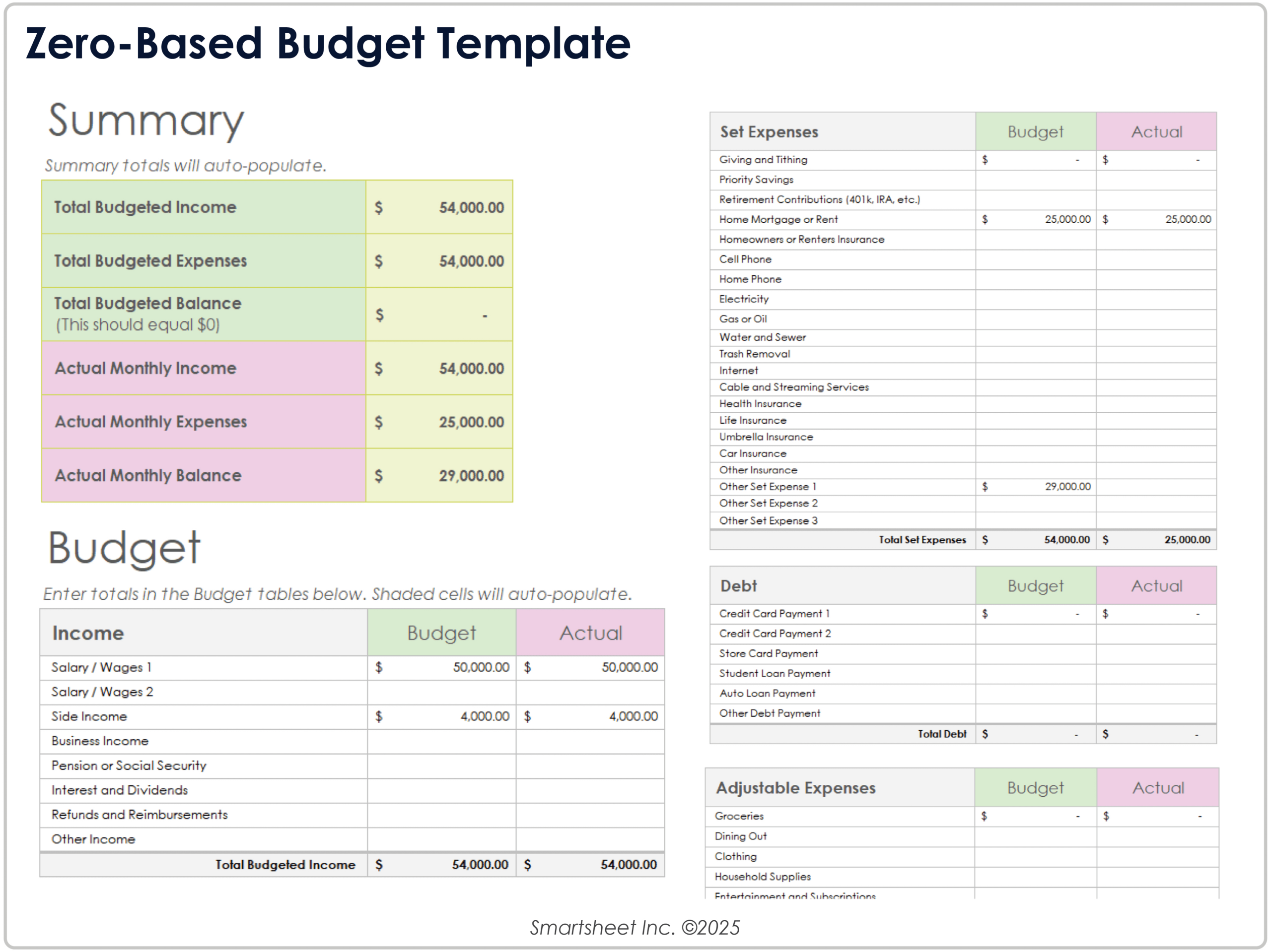 Free Excel Budget Templates inside Planning A Household Budget And Food Spending Plan Worksheet Answers