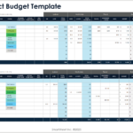Free Excel Budget Templates Pertaining To Weekly Budget Worksheet By Smartsheet