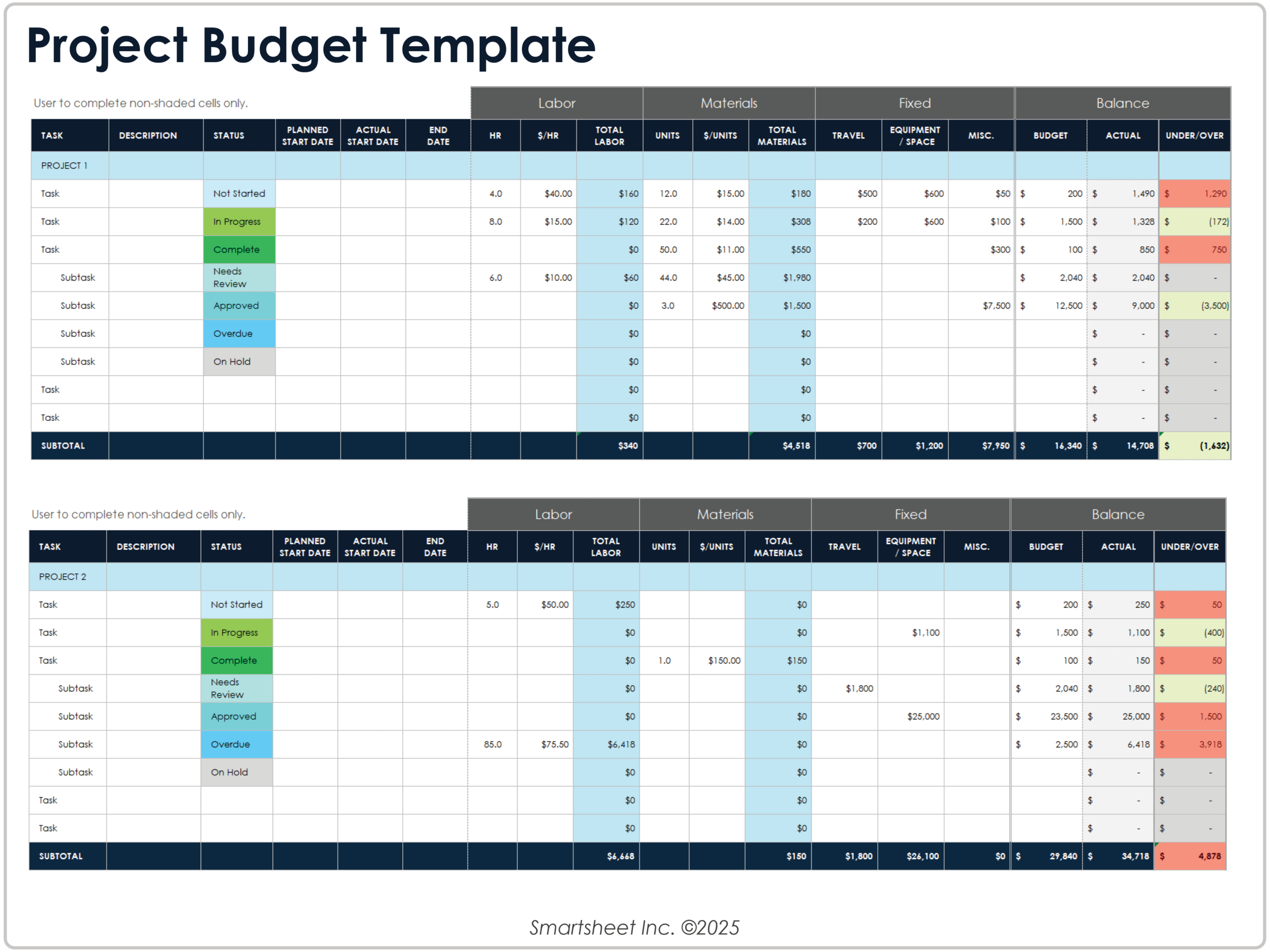 Free Excel Budget Templates pertaining to Weekly Budget Worksheet By Smartsheet