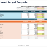 Free Excel Budget Templates Within Personal Budget Analysis Worksheet