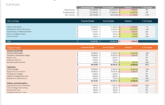 Free Excel Budget Templates within Personal Budget Analysis Worksheet