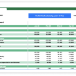 Free Excel Business Budget Template | Workfeed Within Company Budget Worksheet