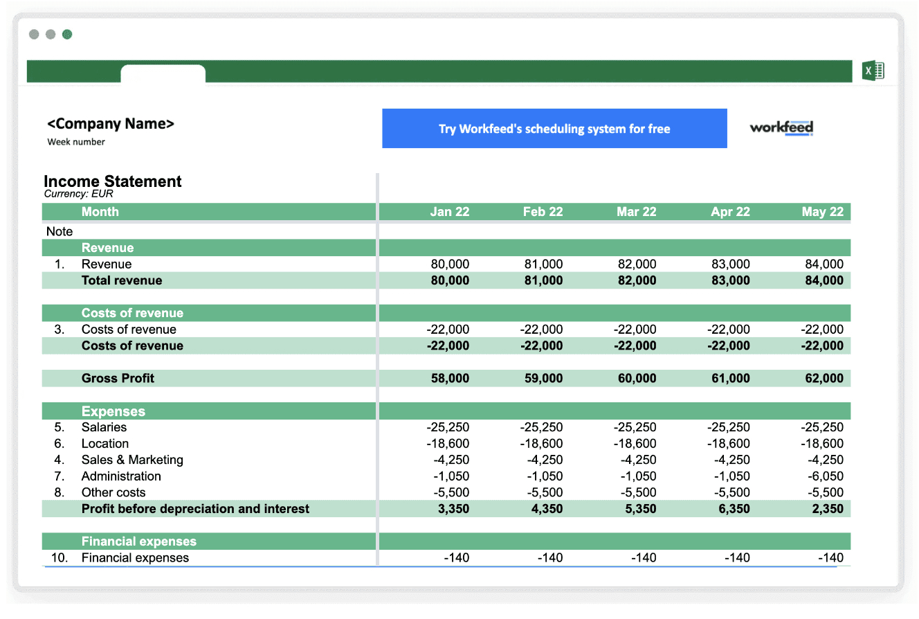 Free Excel Business Budget Template | Workfeed within Free Business Budget Worksheet