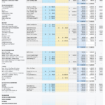 Free Excel Construction Budget Templates: All Project Types Intended For New Construction Budget Worksheet