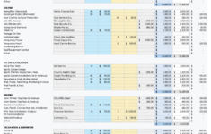 Free Excel Construction Budget Templates: All Project Types intended for New Construction Budget Worksheet