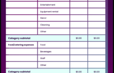 Free Financial Budget Templates | Ally in Hands On Banking Budget Worksheet