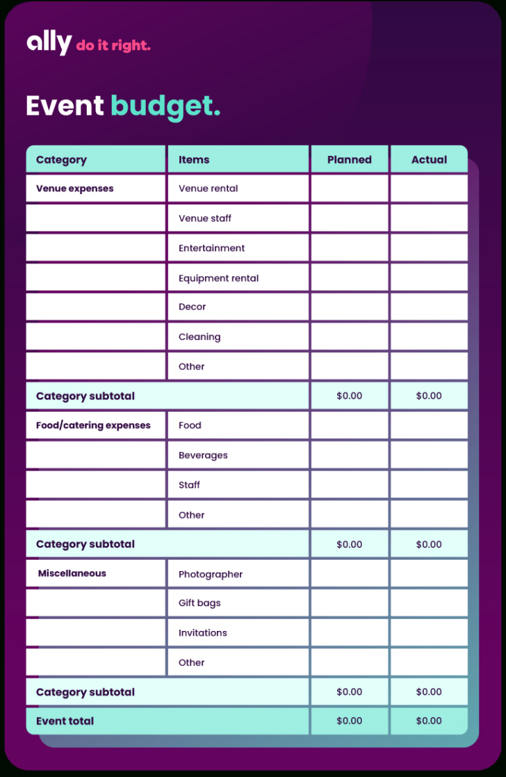 Hands on Banking Budget Worksheet