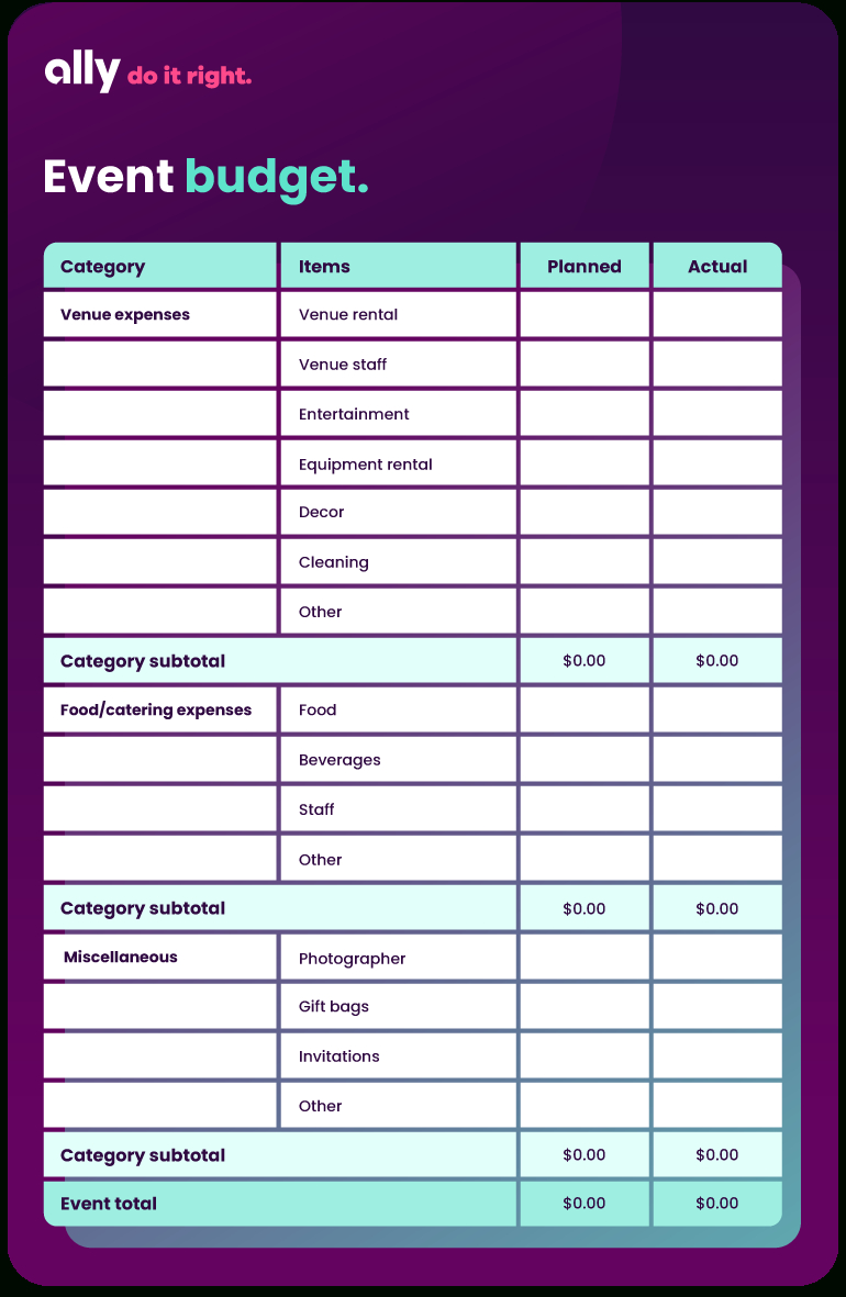 Free Financial Budget Templates | Ally in Hands On Banking Budget Worksheet