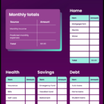 Free Financial Budget Templates | Ally Regarding Hands On Banking Budget Worksheet