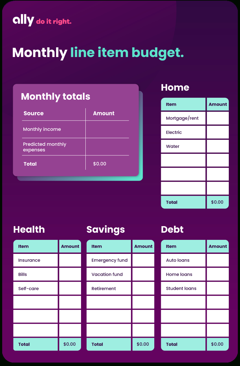Free Financial Budget Templates | Ally regarding Hands On Banking Budget Worksheet