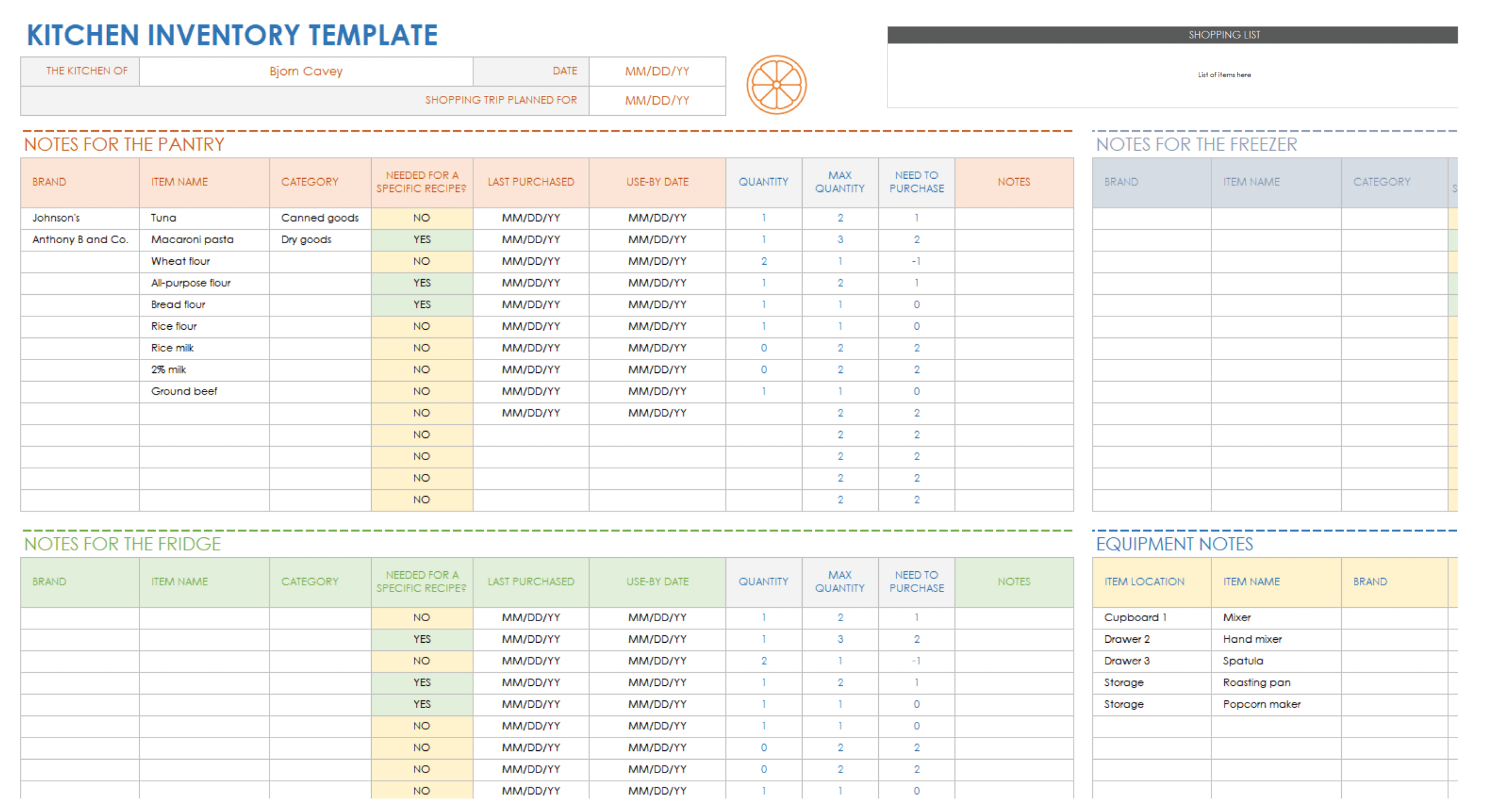 Free Food Inventory Templates | Smartsheet with regard to Reorder The Worksheet So That The Sample Kitchen Budget Worksheet