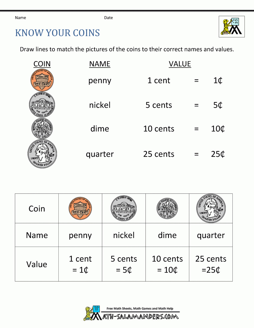 Free Math Money Worksheets 1St Grade with Practice Budgeting Skills Games Worksheets