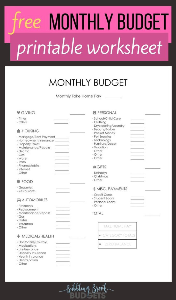 Sallie Mae Monthly Budget Worksheet Sallie Mae Monthly Budget Worksheet