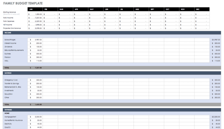 Downloadable Household Budget Worksheet