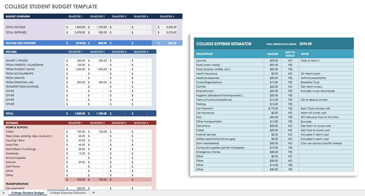 Free Monthly Budget Templates inside Downloadable Monthly Budget Worksheet Template For Students in India