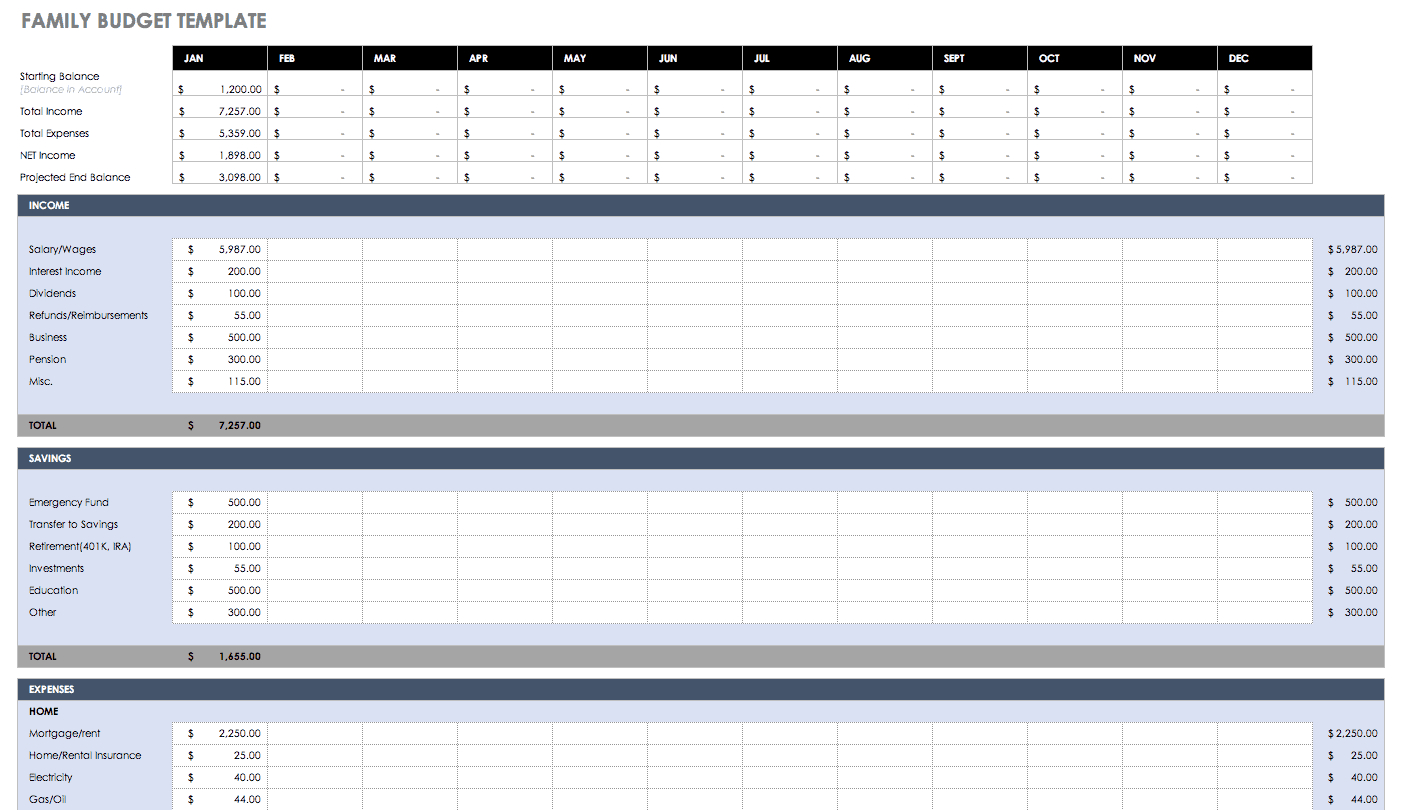 Free Monthly Budget Templates inside Monthly Family Budget Worksheet