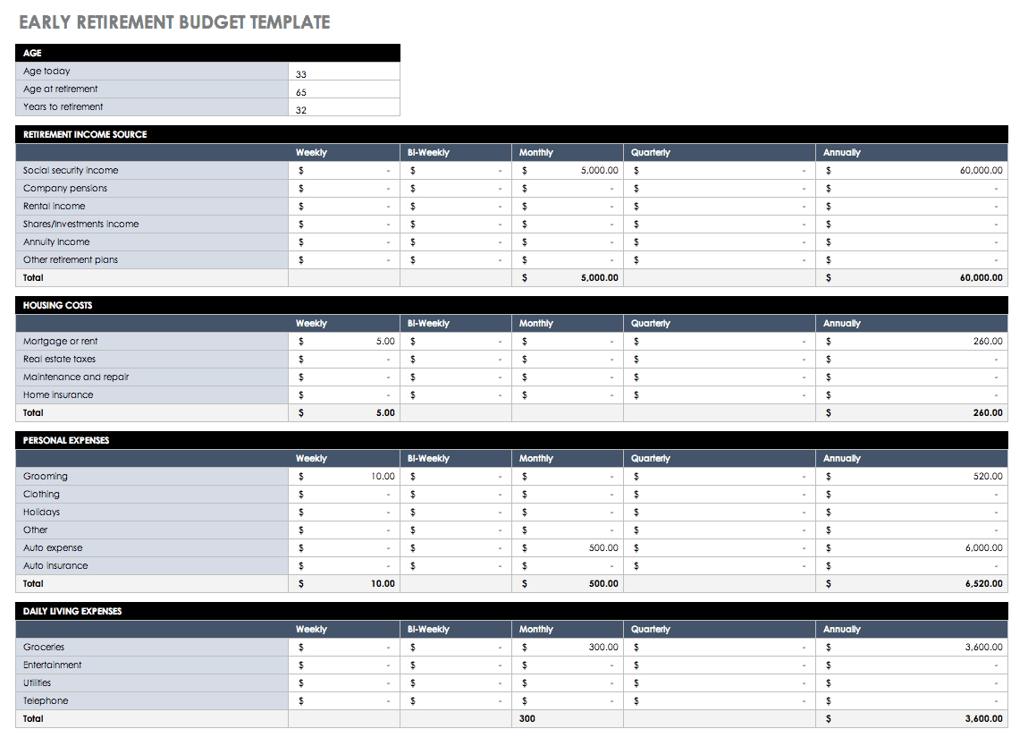 Free Monthly Budget Templates inside Retirement Expense Budget Worksheet