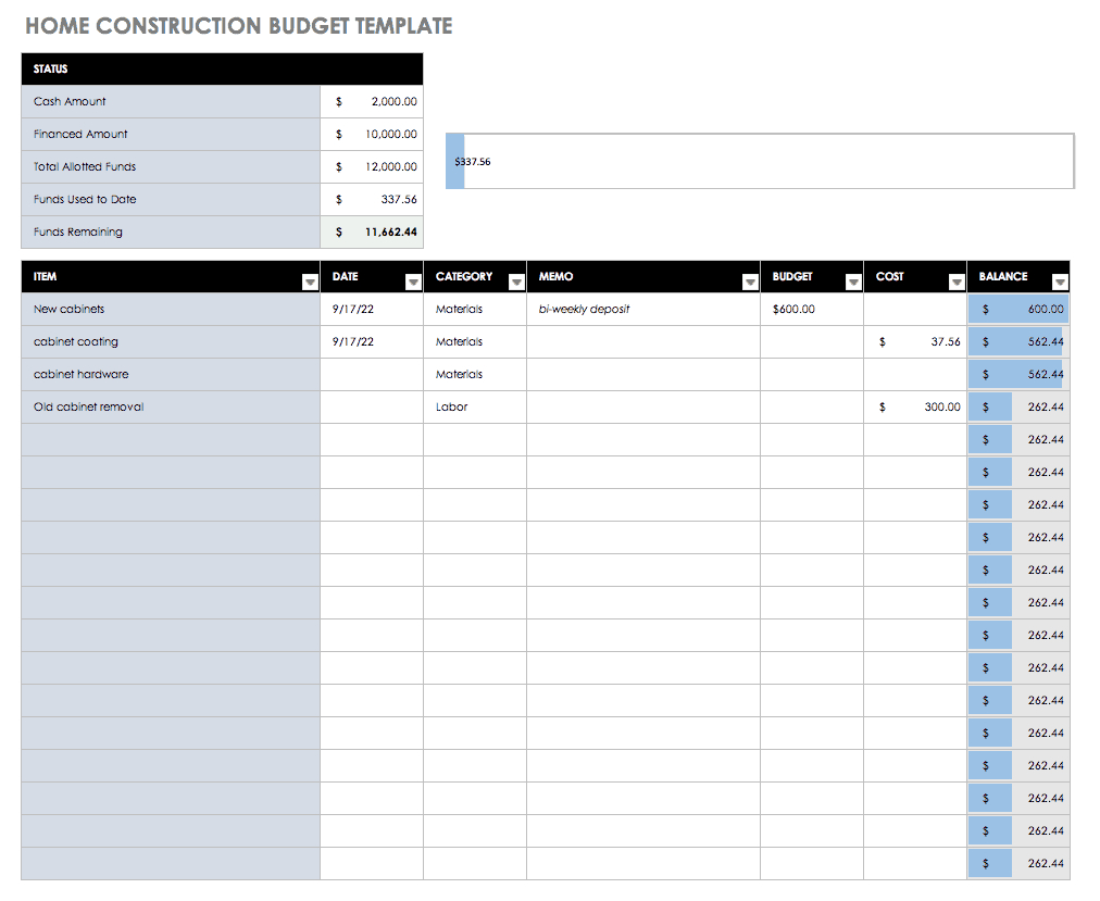 Free Monthly Budget Templates pertaining to Sample Home Budget Worksheet