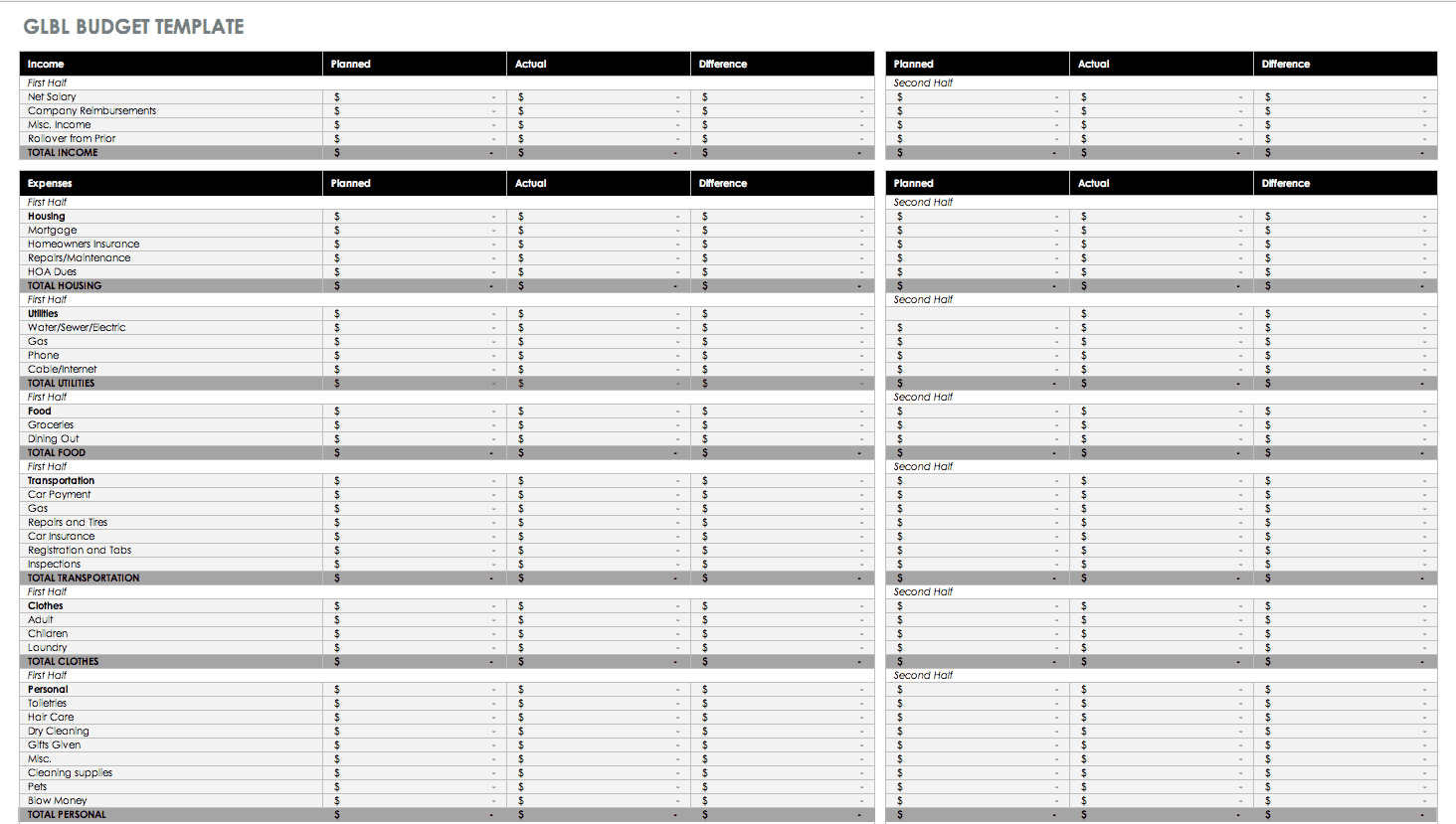 Free Monthly Budget Templates pertaining to Sample Household Budget Worksheet