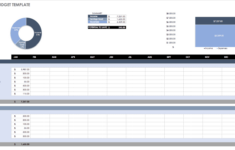 Free Monthly Budget Templates regarding Personal Monthly Budget Worksheet Free