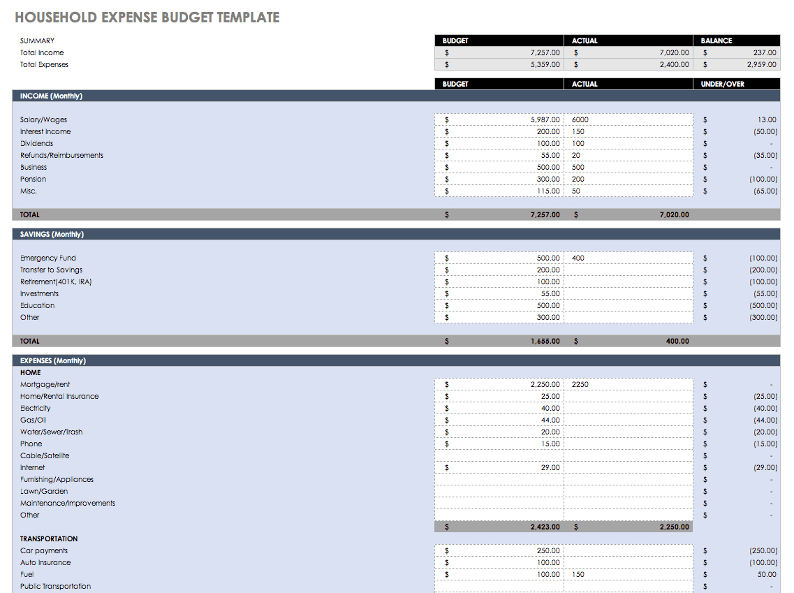 Free Monthly Budget Templates with Income and Expense Budget Worksheet