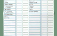 Free Monthly Expense Tracker regarding Budget Fixed and Variable Expenses Worksheet Answers