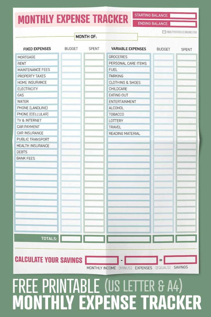 Free Monthly Expense Tracker regarding Budget Fixed and Variable Expenses Worksheet Answers