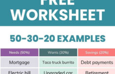 Free Needs And Wants Examples. Needs Vs Wants Worksheet. for Needs Vs Wants Budget Worksheet