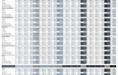 Free Nonprofit Budget Templates | Smartsheet regarding Public Art Budget Worksheet
