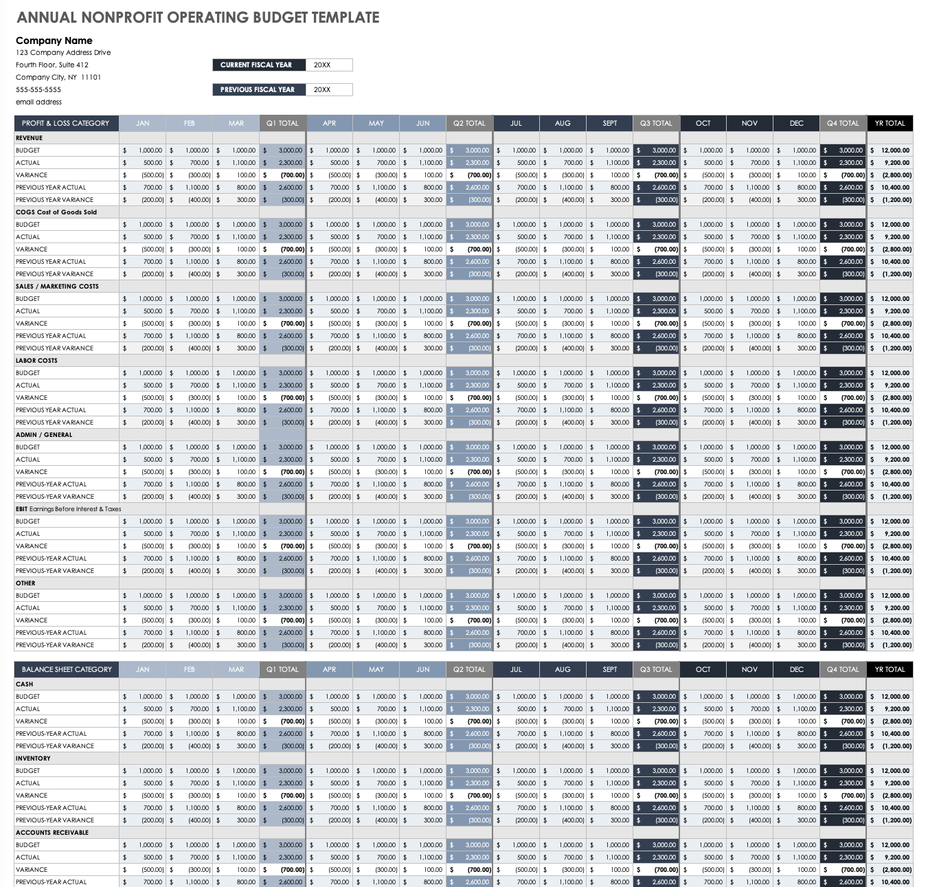 Free Nonprofit Budget Templates | Smartsheet regarding Public Art Budget Worksheet