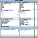 Free Personal Expense Worksheet – Millennial Wealth, Llc Throughout Personal Budget Worksheet