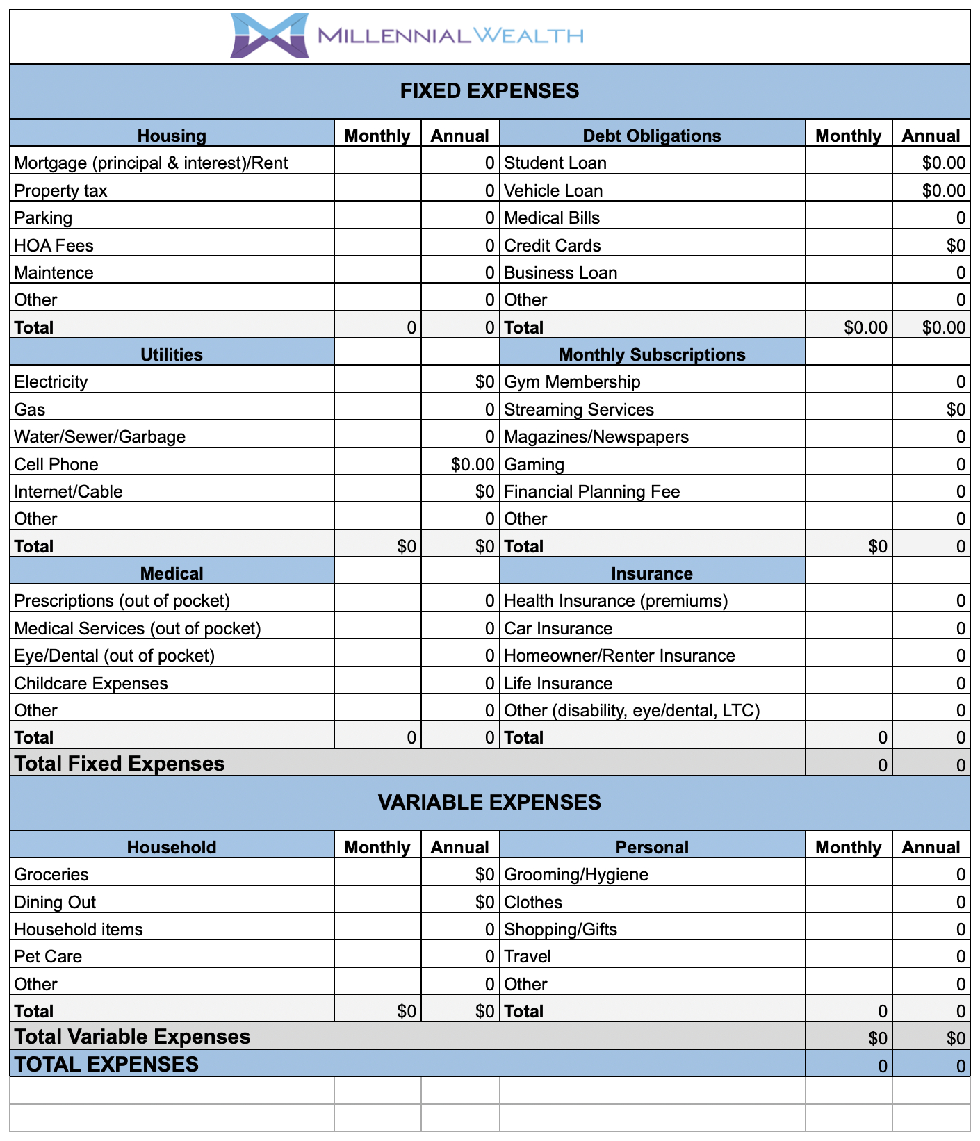 Free Personal Expense Worksheet – Millennial Wealth, Llc with Retirement Expense Budget Worksheet