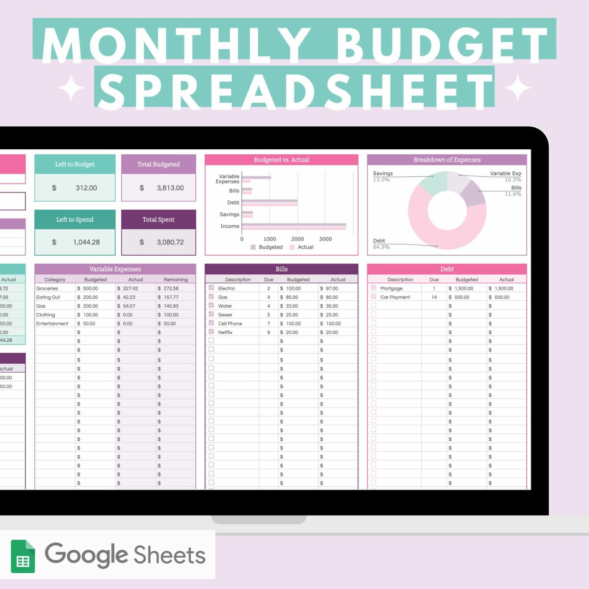 Free Printable Grocery List And Meal Planner | Abby Lawson for Economides Household Budget Worksheet
