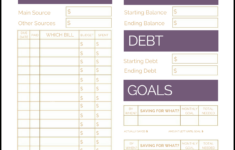 Free Printable Monthly Budget Template in Monthly Budget Worksheet Free