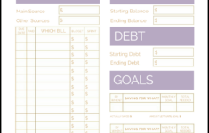 Free Printable Monthly Budget Template throughout Basic Budget Worksheet