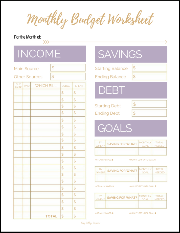 Basic Budget Worksheet