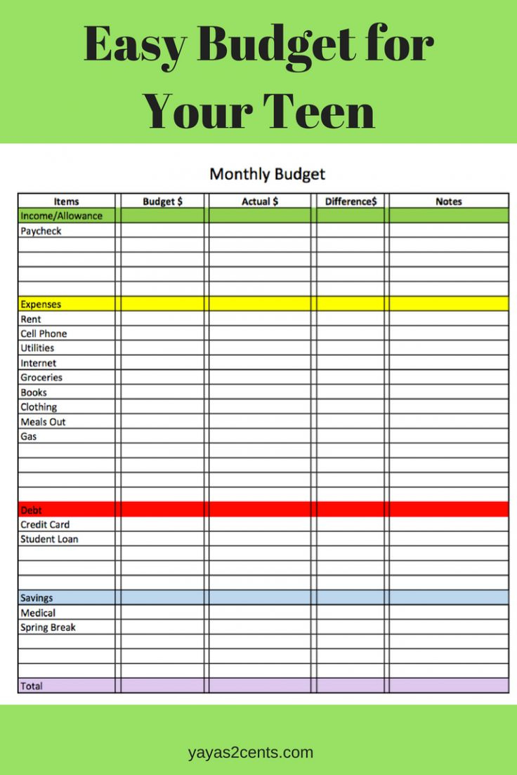 Free Printables regarding Budget Worksheet For Middle School Students
