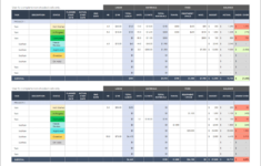 Free Project Budget Templates intended for Project Budget Worksheet Template