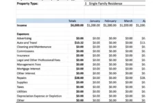 Free Rental Property Worksheets For Landlords – Landlord Studio throughout Rental Property Budget Worksheet