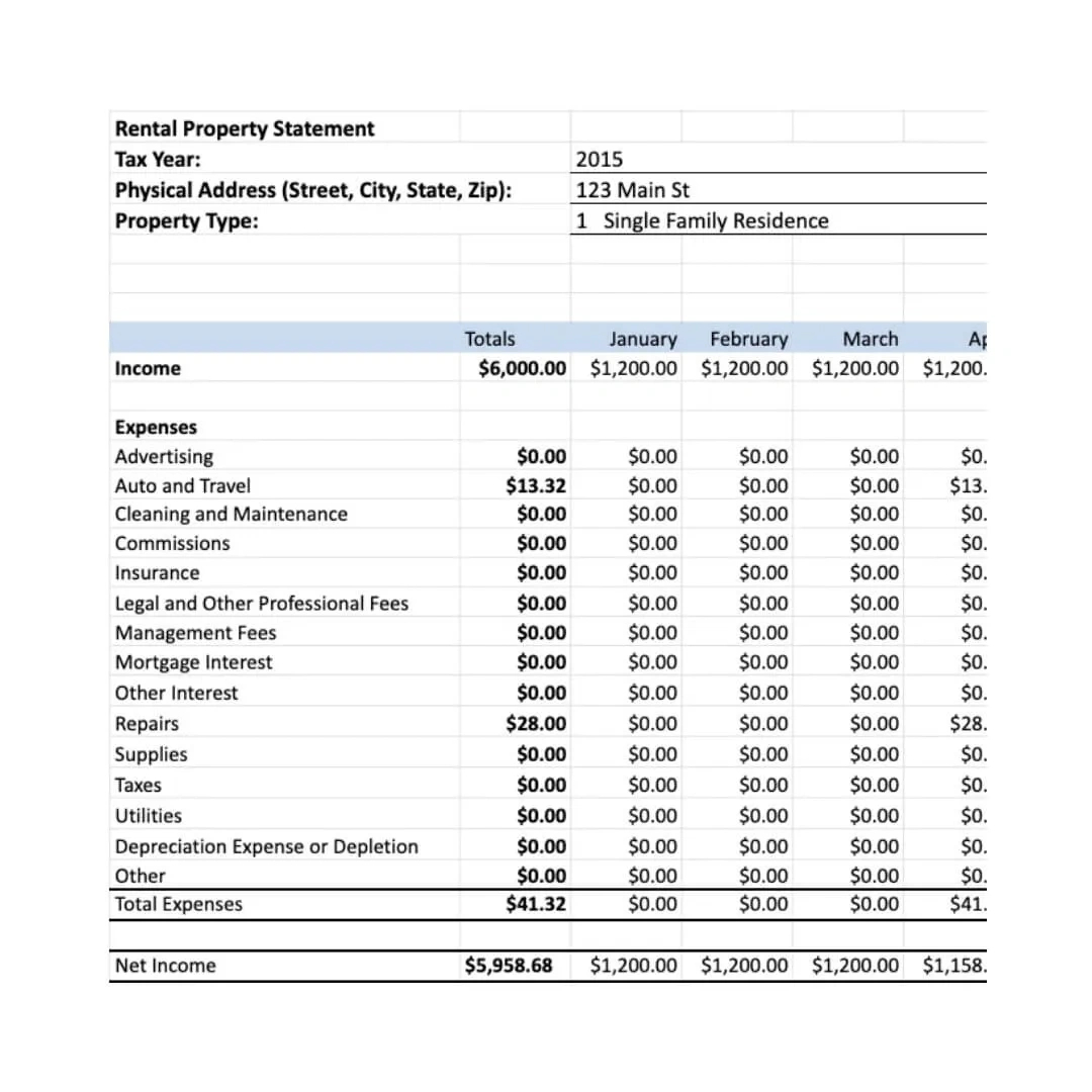 Free Rental Property Worksheets For Landlords – Landlord Studio throughout Rental Property Budget Worksheet
