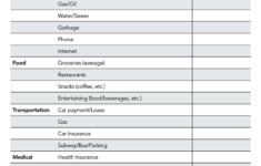 Free Retirement Budget Worksheets | (Guide+Examples) in Retirement Expense Budget Worksheet