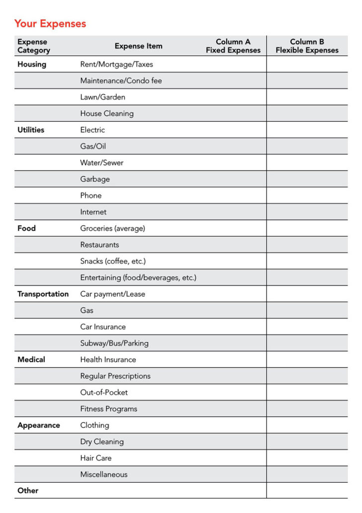 Retirement Expense Budget Worksheet Retirement Expense Budget Worksheet