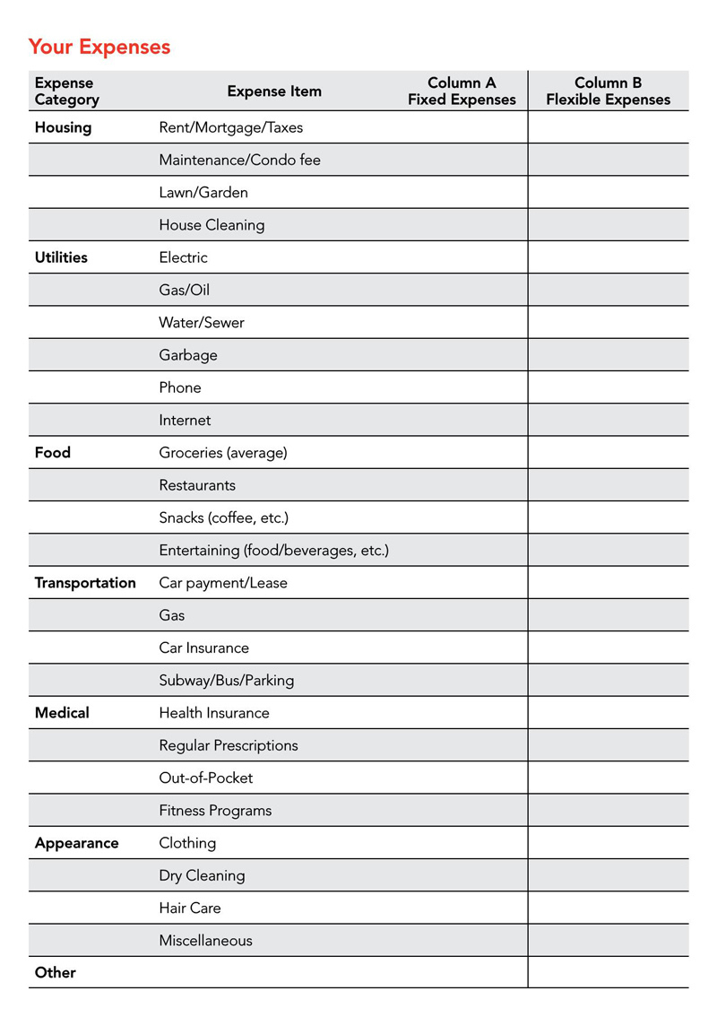 Free Retirement Budget Worksheets | (Guide+Examples) in Retirement Expense Budget Worksheet