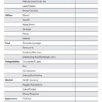 Free Retirement Budget Worksheets | (Guide+Examples) With Regard To Retirement Budget Worksheet Template