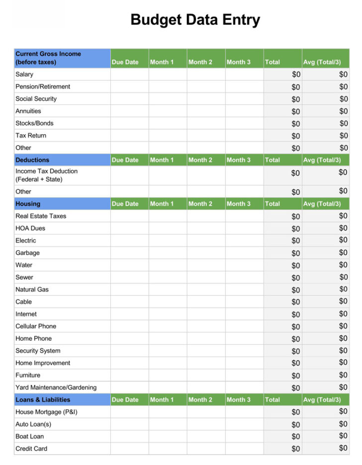 Budget Worksheet For Retirement