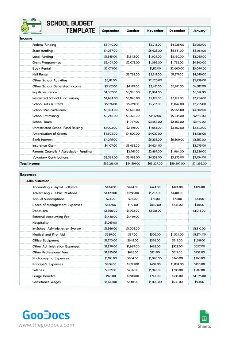 Free School Budget Template In Google Sheets And Microsoft Excel for Middle School Budget Worksheet