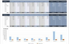 Free Small Business Budget Templates in Company Budget Worksheet