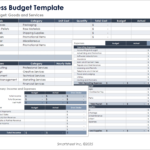 Free Small Business Budget Templates Intended For Budgeting Worksheets For Business