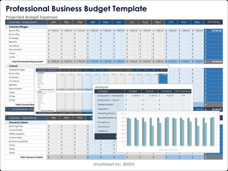 Company Budget Planning Worksheet