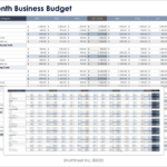 Free Small Business Budget Templates Pertaining To Monthly Business Budget Worksheet